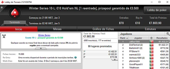Jaffaa1980 Vence Evento #10 Low e jensjensen4 o Evento #10 High 101