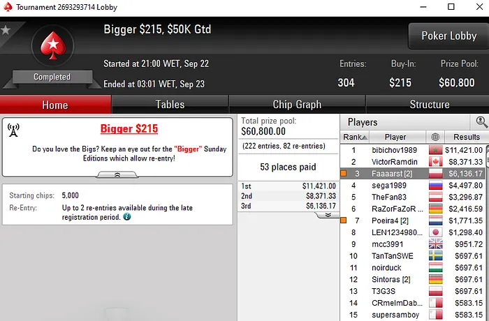 Lobby de poker da PokerStars