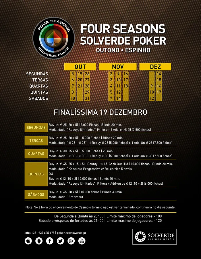 Four Seasons Solverde Poker Outuno Até 17 de Dezembro no Casino de Espinho 101