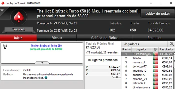 R_PokerSt@rs Vence The Hot BigStack Turbo e Joaofcca o The Big €100 101