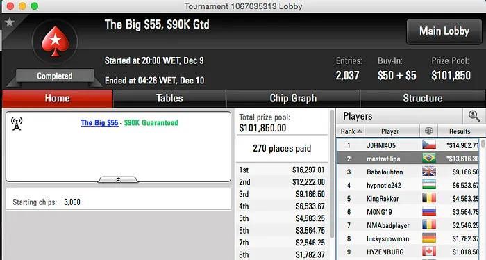 mestrefilipe Vice no Big , CoronaRj Vice Hot  & Mais 101