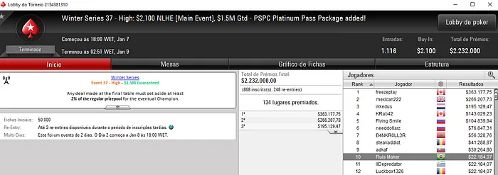 Bernardo Soares Recebe Último Título para o Brasil nas Winter Series 106