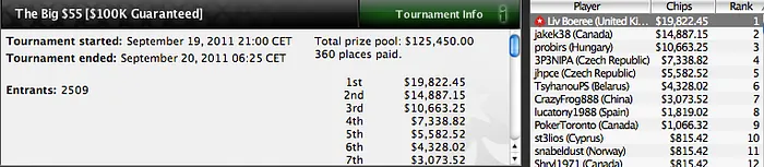 La coreana Vivian Im es la nueva adición al PokerStars Team Pro 101