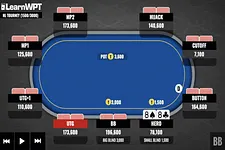 Call, Reraise ou All-in? Par de Oitos vs. Shove de Short Stack