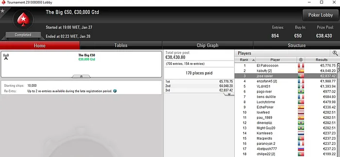 Lobby de poker da PokerStars