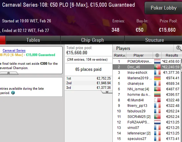 poker online pokerstars
