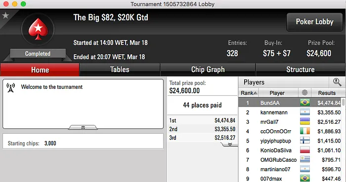 2 Vices e 1 Cravada no Pódio da Reta de Sexta-Feira 103