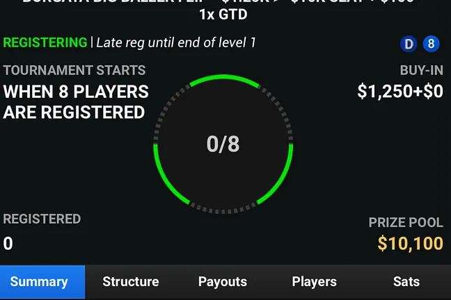 BetMGM Poker