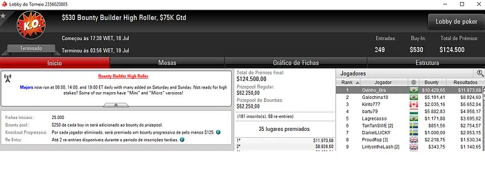 frredd Vence Battle Royale; Dobradinha no Bounty Builder High Roller & Mais 102