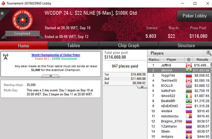 wcoop 2019 pokerstars