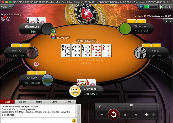 silentm0de doubles through [Removed:566