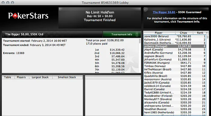 João Brito (k), Tacuara (k) e "Jsapessoa" (k) em Grande na PokerStars 104