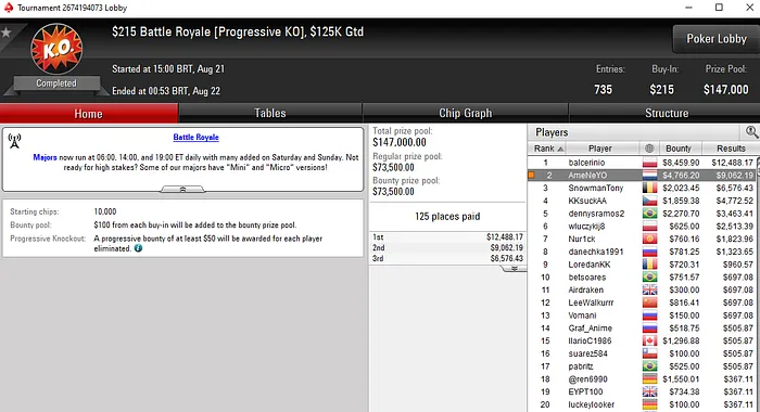 Hélder Ferreira Runner-Up Battle Royale PokerStars