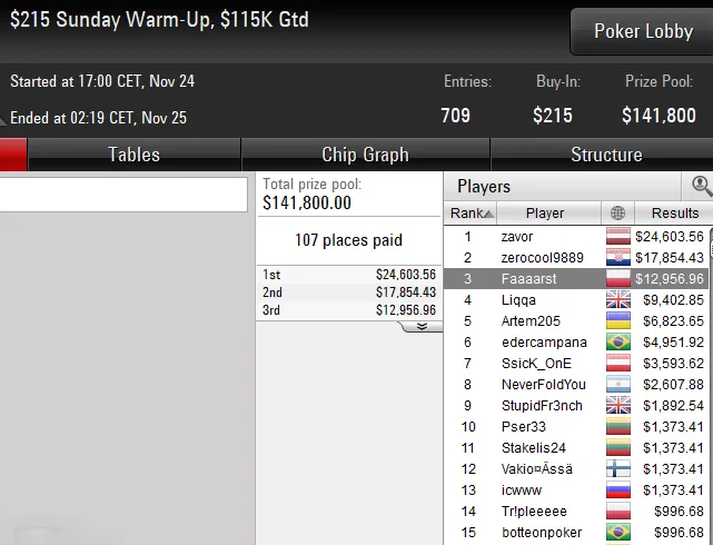 poker online pokerstars