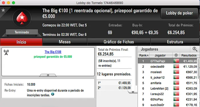 07ThePapi Vence The Big €100 PokerStars.pt & Mais 101