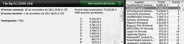 La armada española vuelve a triunfar en las mesas de PokerStars 103
