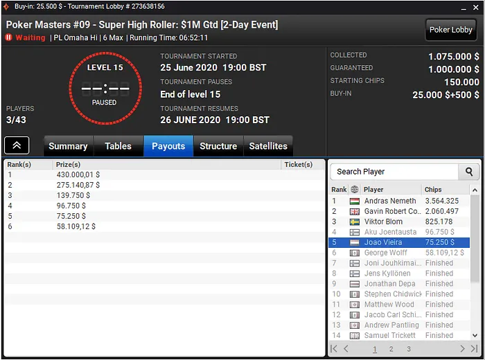 Poker Masters Online PLO Series