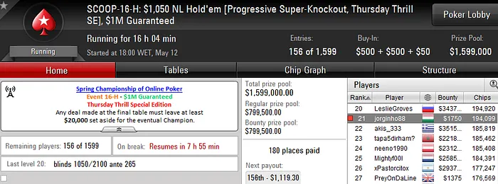 SCOOP 2016: David "Esmone" Abreu e Nuno "nmafra7" Mafra Faturam em Dia Fraco 104