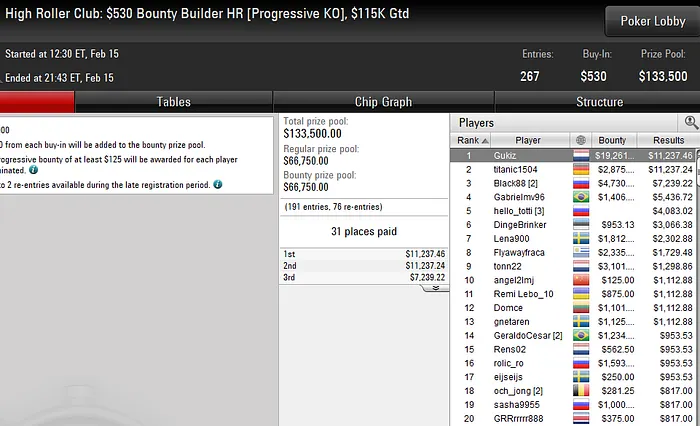 pokerstars poker online