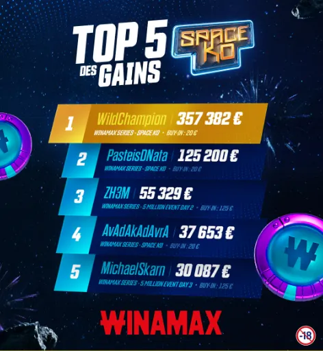 Top 5 Winamax