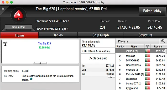 André "galatrixo" Pereira Brilha na Sessão de Quarta-Feira & Mais 103