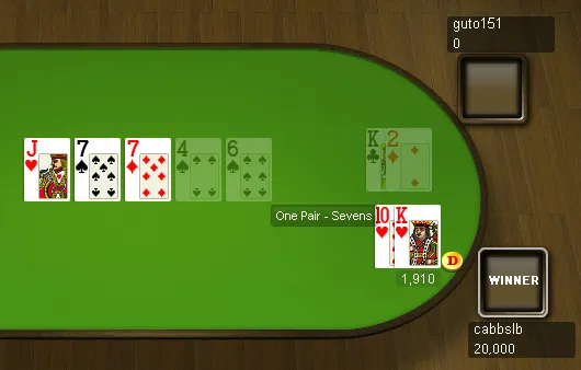 PORTUGAL AO VIVO 2009 – Carlos 'cabbslb' Branco Venceu 1º Torneio na Unibet 101