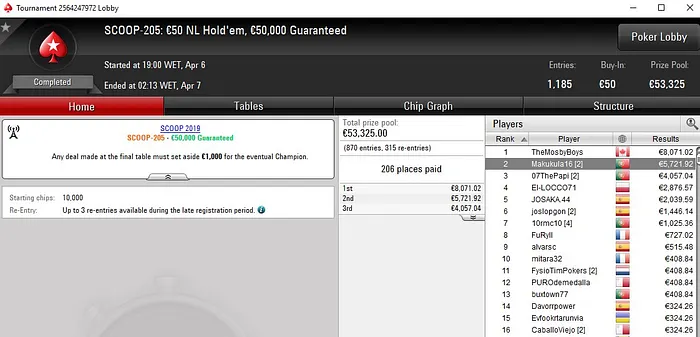 Lobby de poker da PokerStars