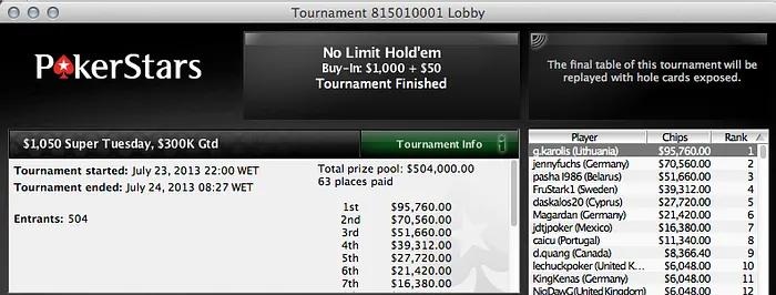 Ayaz "Dr.Machine" Manji Faz 4ª FT do Ano num Major da PokerStars 101