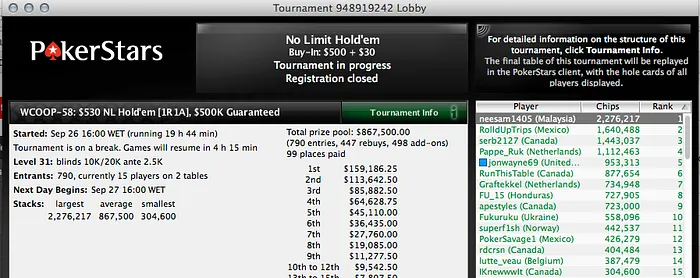 João "Naza114" Vieira é 4º no 2nd Chance do Evento #58 (,523) 102