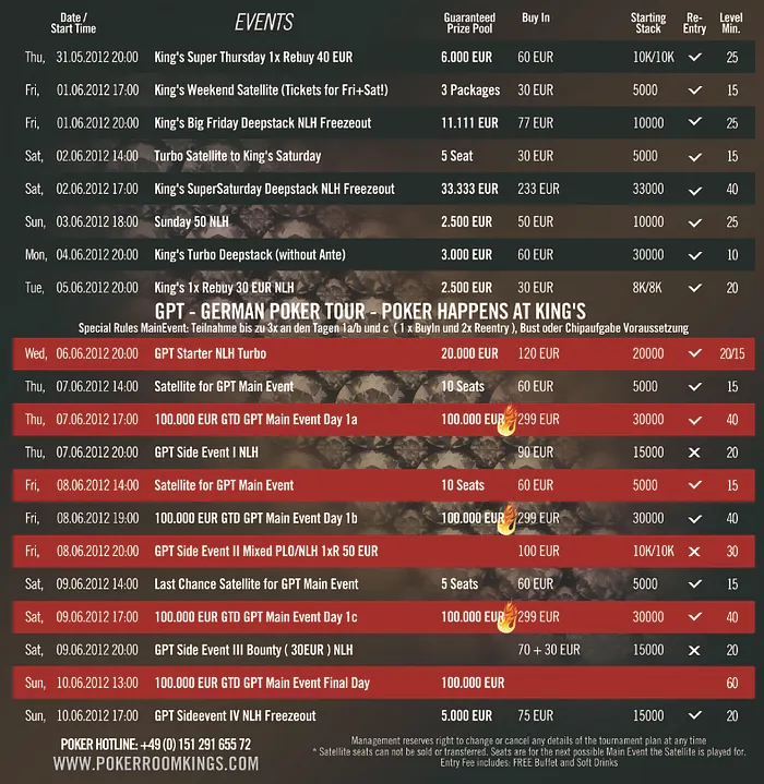 Poker no King's: German Poker Tour e o DPT Encontram o Lugar no King's Casino Rozadov 101