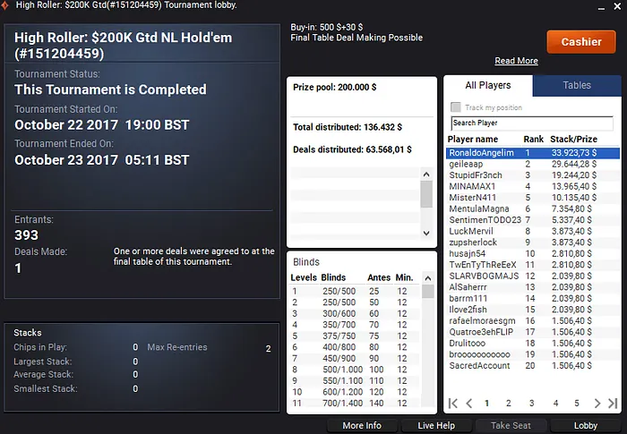 Eduardo Garla Crava The Title Fight do Partypoker (,500) & Mais 102