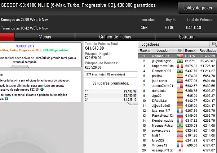 poker online pokerstars