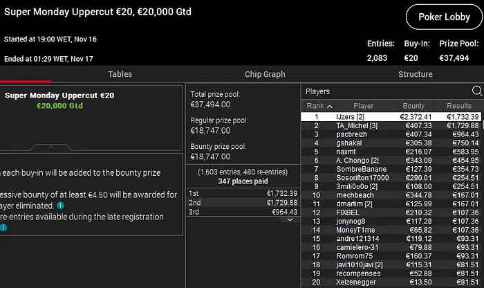 pokerstars portugal