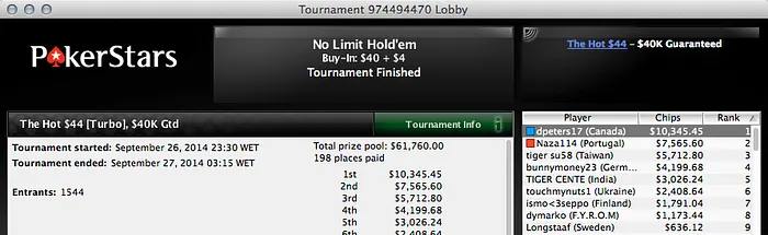 LowAgressiv, Artur Silva, Naza e fredbap brilham na PokerStars 102