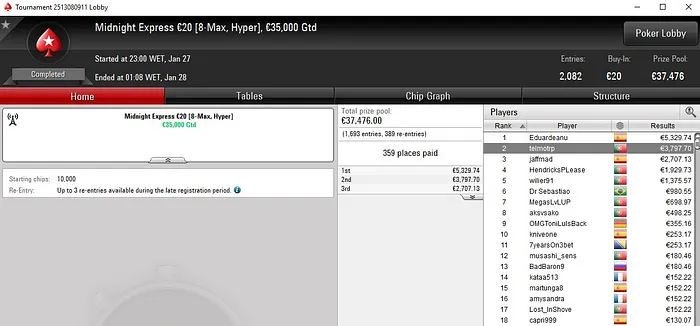 Lobby de poker da PokerStars