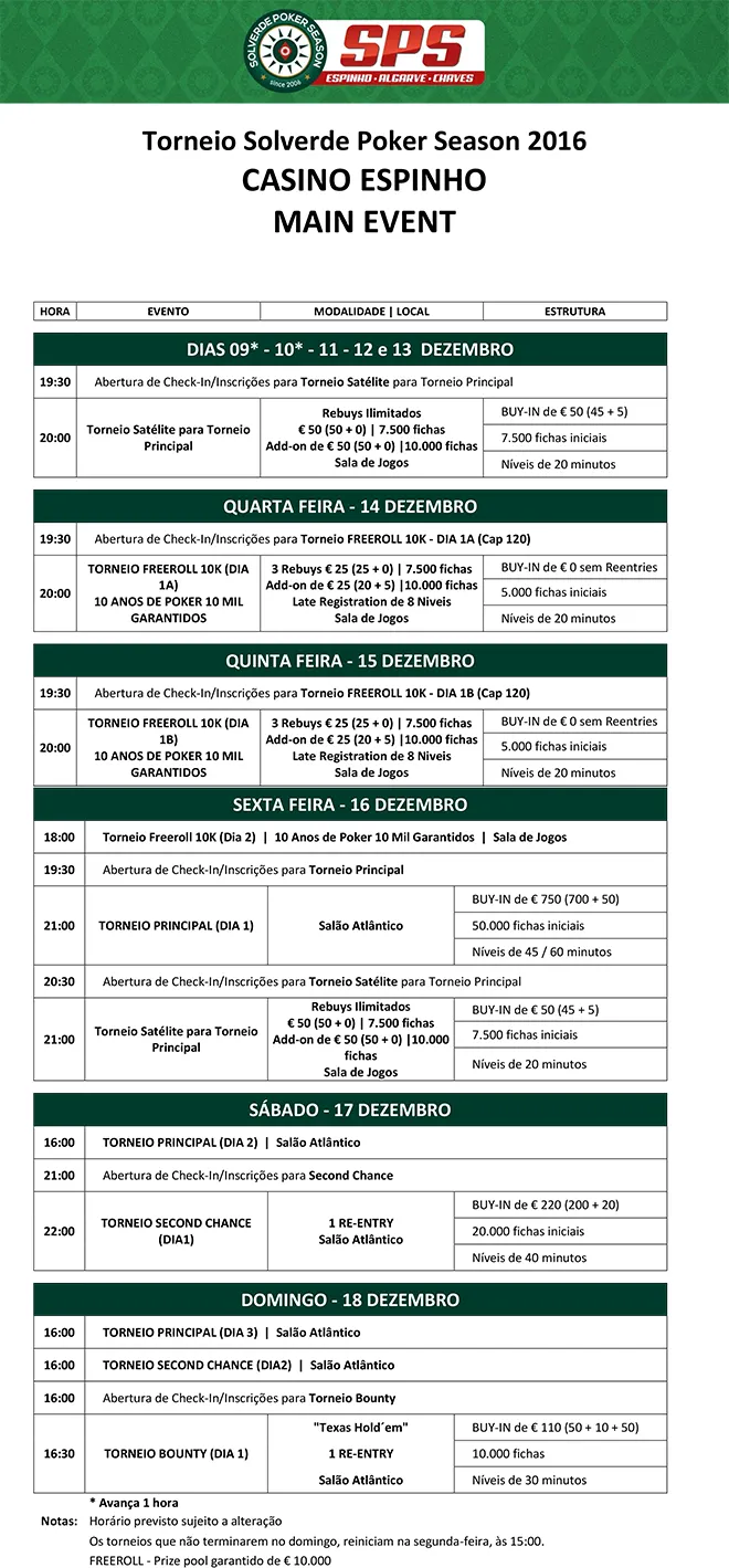 Calendário Main Event Solverde Poker Season 2016: 14 a 18 Dezembro 101