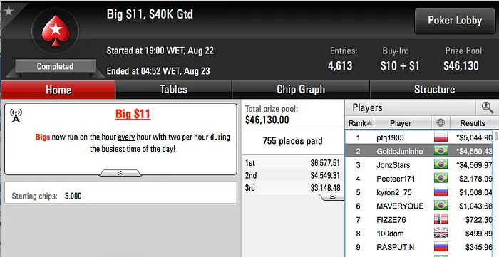 Manokippa2 Cravou Bounty Builder  & Mais 104