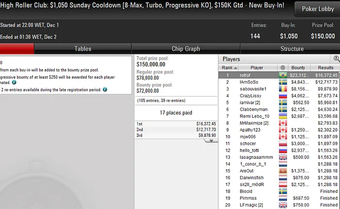 poker online pokerstars