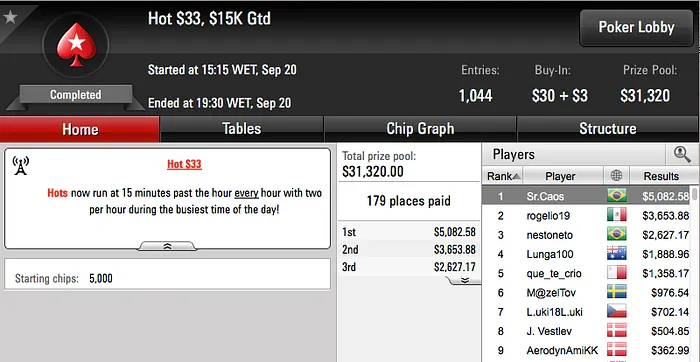 William "hellzito" Arruda, PIUlimeira e Internet98o em Destaque no PokerStars 106