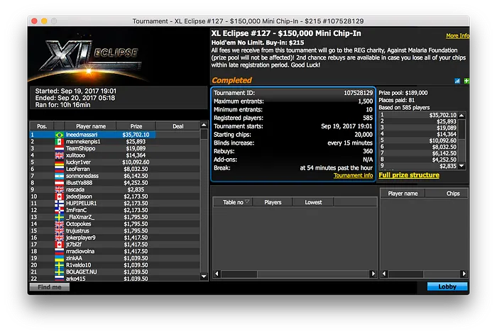 João Simão Crava XL Eclipse #127 e Embolsa .702 101