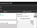 Super Thursday para gorro75, paulojorgeal, slink1992 e j0nhf6 na PokerStars.FRESPT 110
