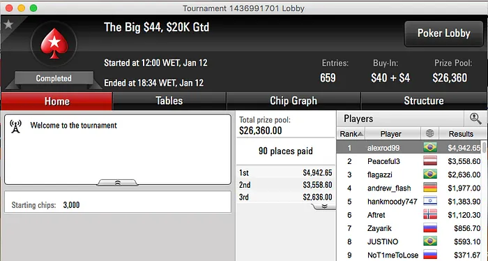 Will "hellzito" Arruda Bronze no Super Tuesday & Mais 106