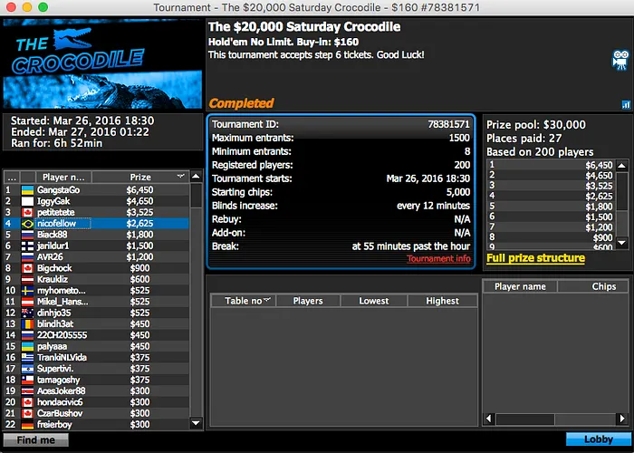 Pelckito Foi o Melhor em Reta Muito Tranquila 105
