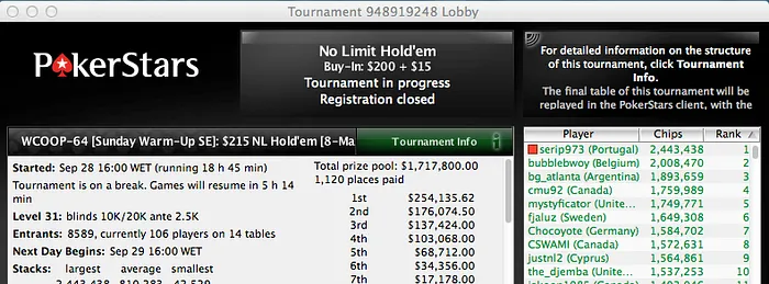 serip973 Lidera Sunday Warm-Up, Sousinha 6º no Evento #62; 3 Lusos no Main Event 103