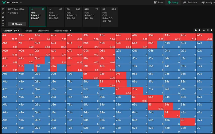 Voronin opening range.
