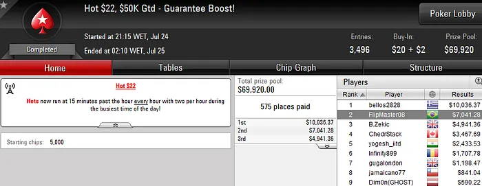 João Mathias Vence Super-Sized Sunday (USK) & Mais 110