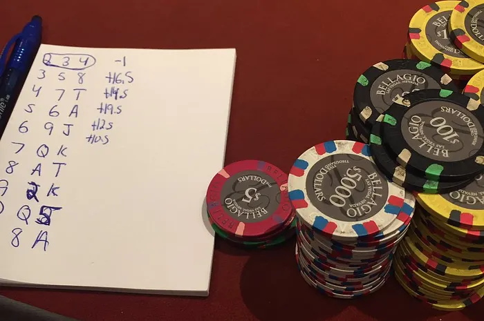 Daniel Negreanu lâche 436.000$ en prop bets au Bellagio 0001