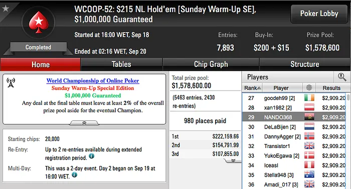 WCOOP '16: Rui "Sousinha23" Sousa ITM no High Roller (k) & Muito Mais 102