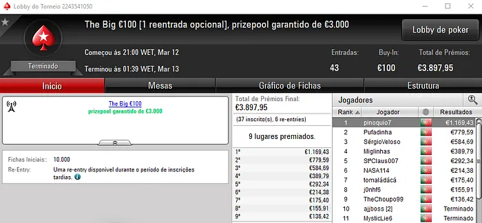 Squeezamos Vence o Sunday Special €100 e XIBUUUU o Sunday Storm €10 104