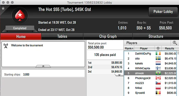 NICOAA1000, João Simão e heyalisson na FT do Wednesday 0 & Mais 109